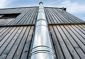 Дымоходы и вентканалы